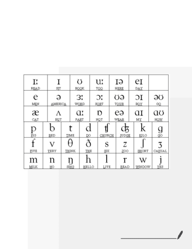 Miniatura del documento Tema-5-Fonetica.pdf