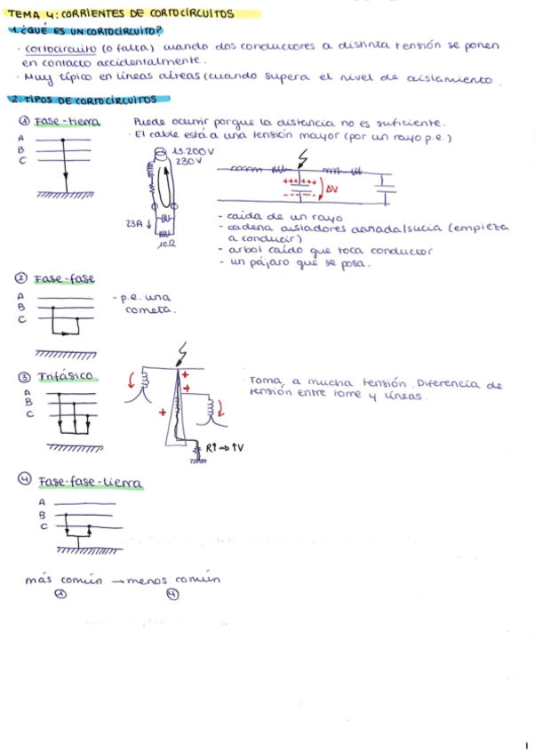 Miniatura del documento Resumen-T4-SEP.pdf