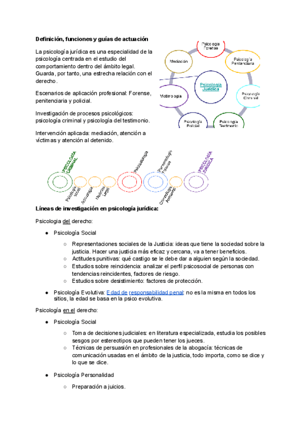 Miniatura del documento TEMA-1-PSICO-JURIDICA-1.pdf