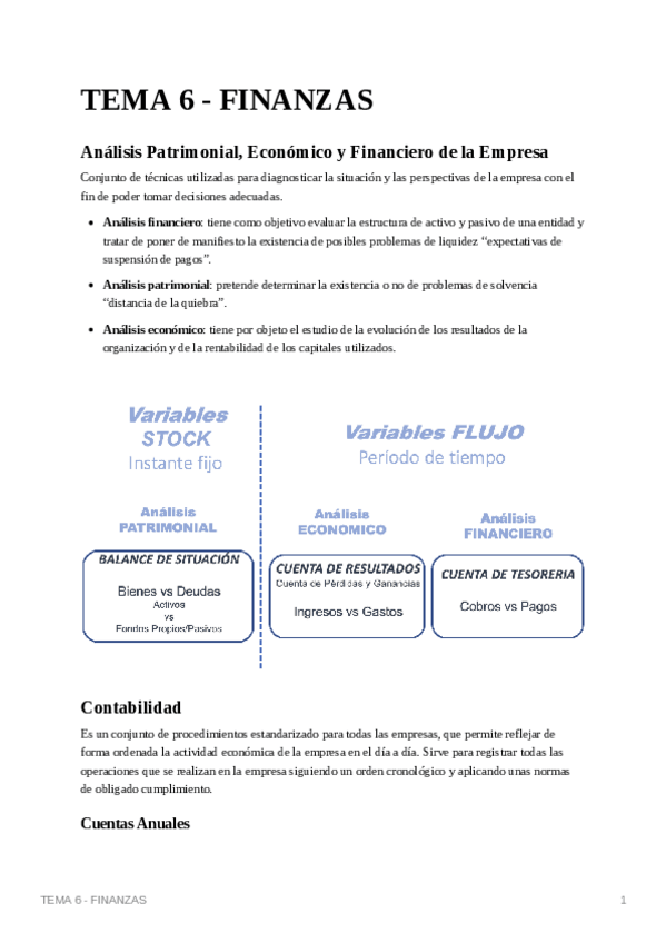 Miniatura del documento TEMA6-FINANZAS.pdf