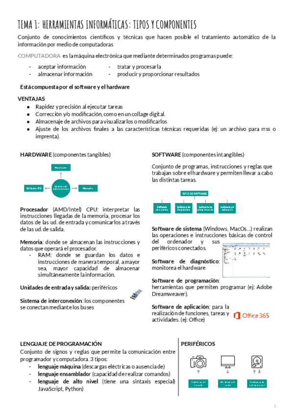 Miniatura del documento INFORMATICA-BASICA-1-cuatri.pdf