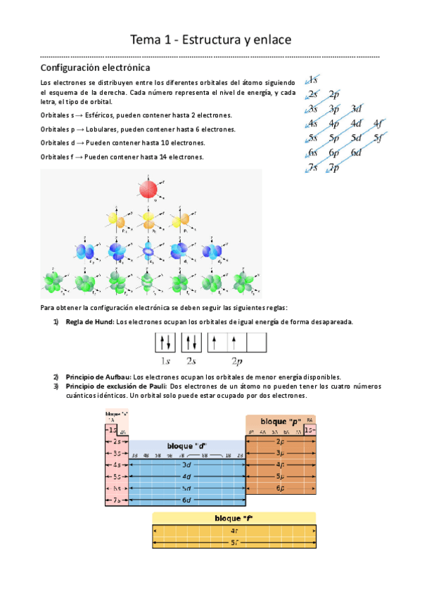Miniatura del documento Tema-1-Estructura-y-enlace.pdf