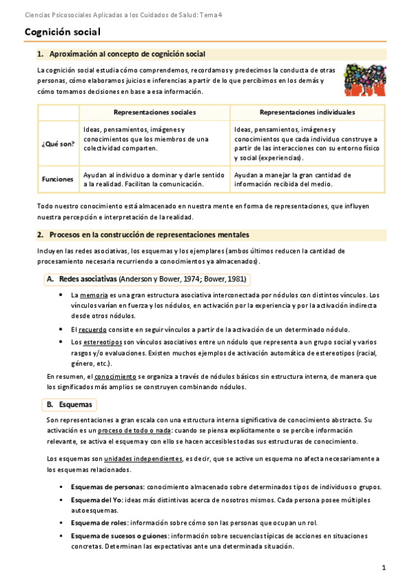 Miniatura del documento T4Cognicion-social.pdf