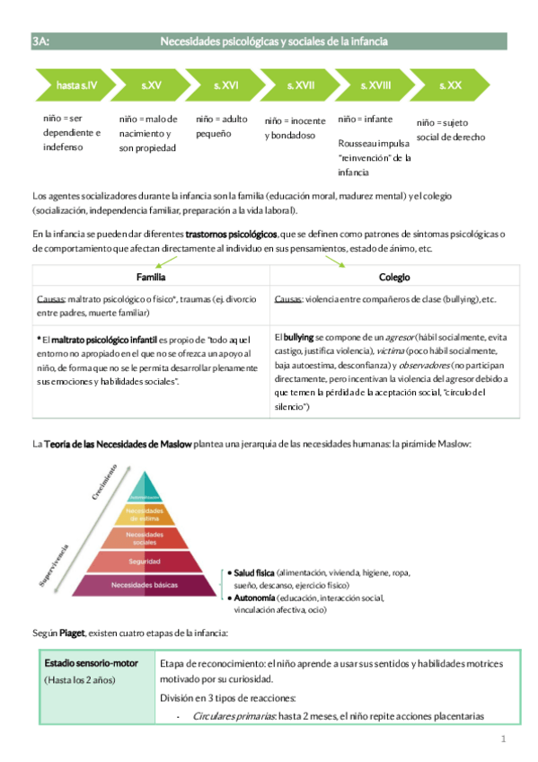 Miniatura del documento 3A-Necesidades-en-la-infancia.pdf