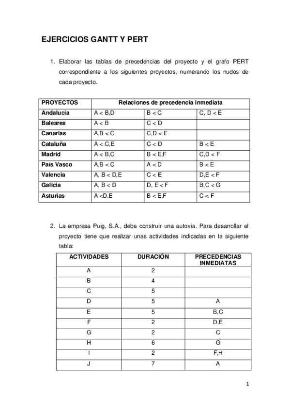 Miniatura del documento Ejercicios-GANTT-Y-PERT.pdf