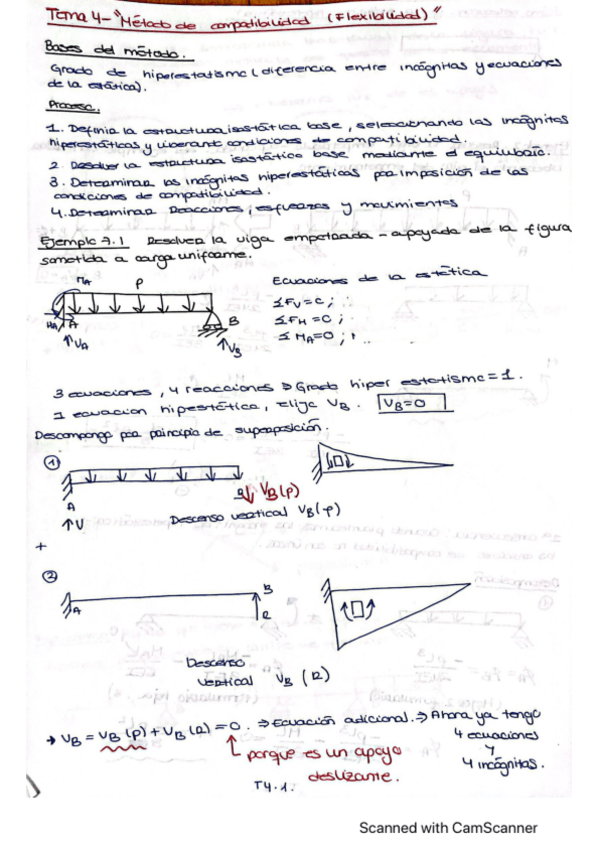 Miniatura del documento Tema-4-RM.pdf