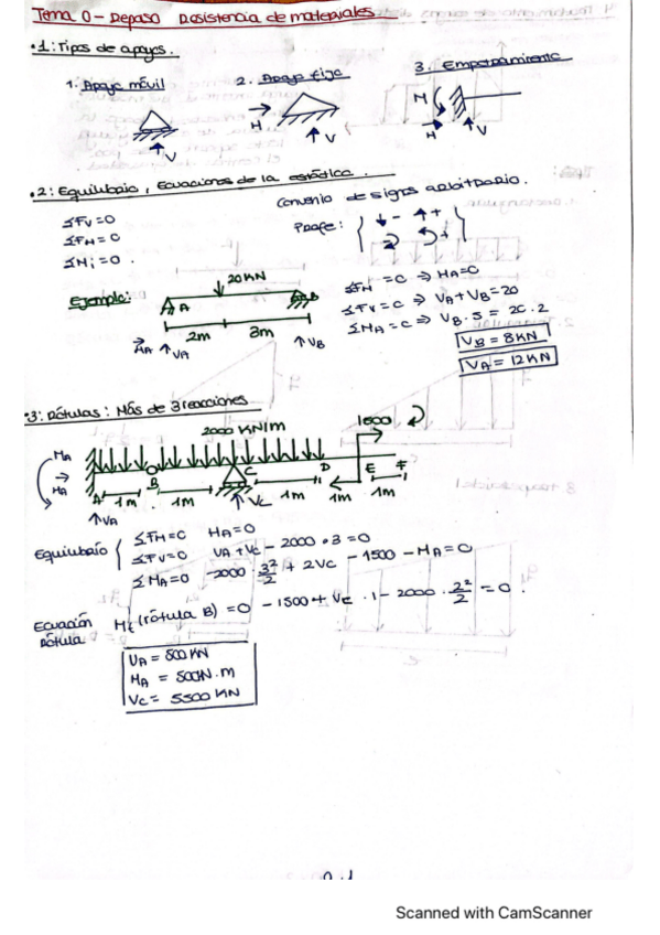 Miniatura del documento tema-0-y-1-RM.pdf