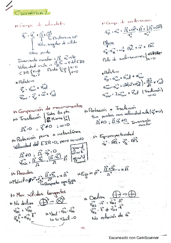 Miniatura del documento Resumen-Mecanica.pdf