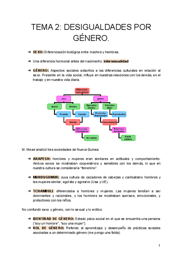 Miniatura del documento APUNTES-TEMA-2-ESTRUCTURA-SOCIAL-Y-DESIGUALDAD-DIAPOSITIVAS.pdf