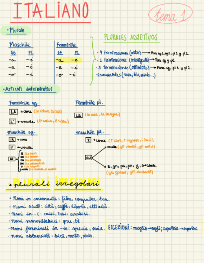 Miniatura del documento Apuntes-italiano-A1.pdf
