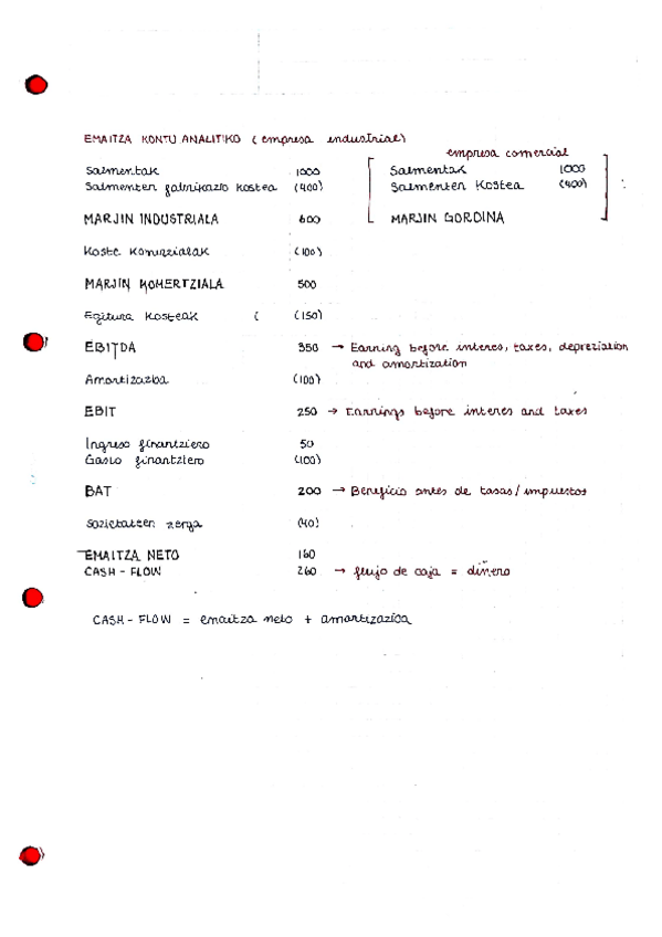 Miniatura del documento Empresa-2.pdf