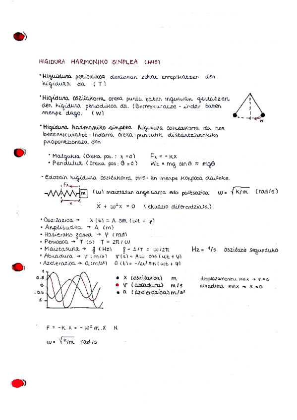 Miniatura del documento Fisica-II-2.pdf