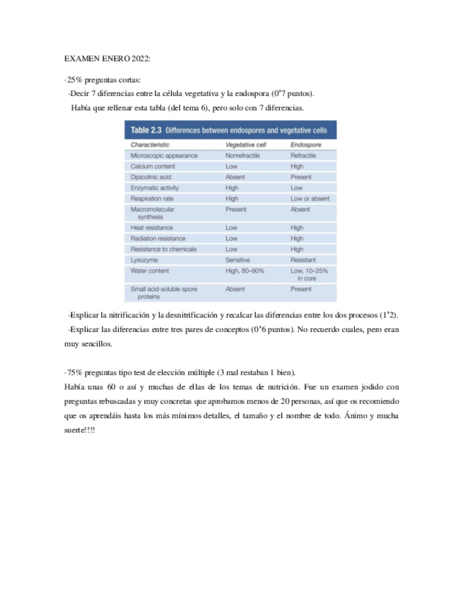 Miniatura del documento Examen-1-cuatri.pdf