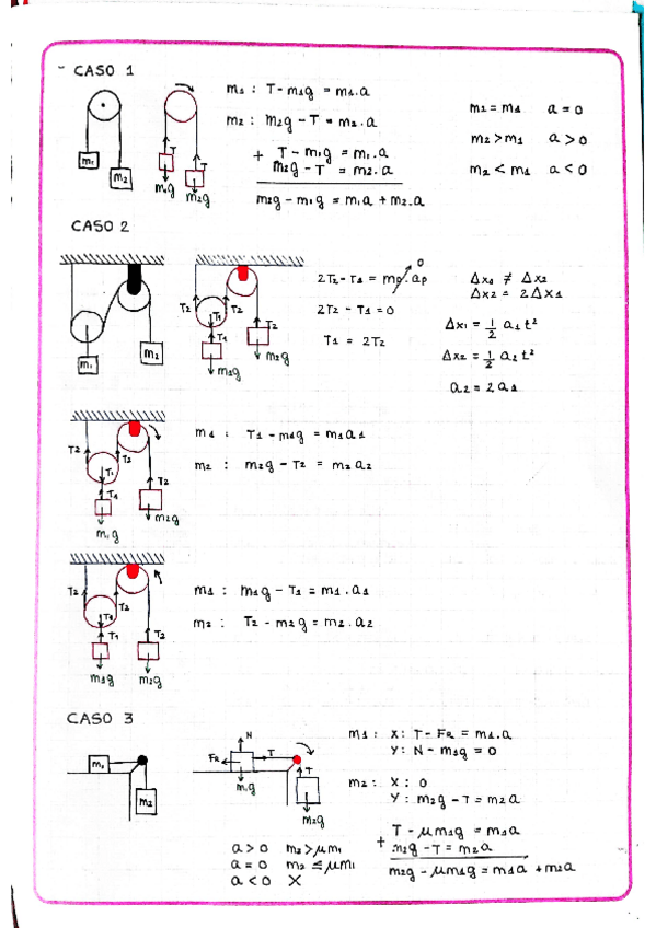 Miniatura del documento Fisica-I-1-examen-I.pdf