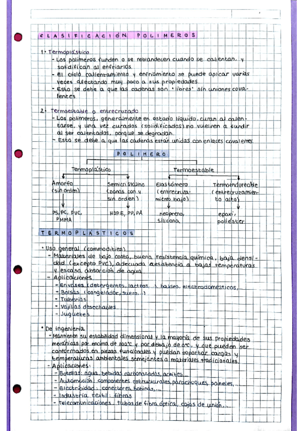 Miniatura del documento Materiales-I-9.pdf