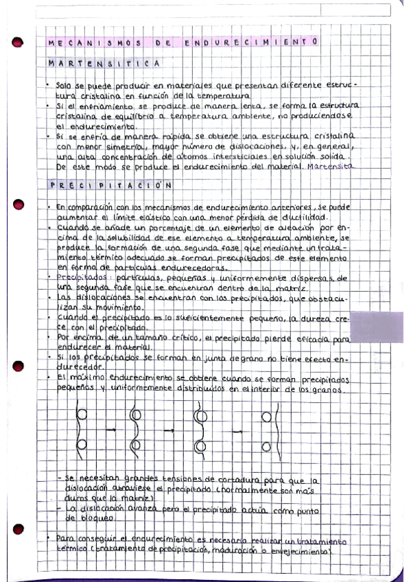 Miniatura del documento Materiales-I-7.pdf