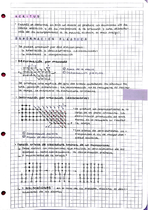 Miniatura del documento Materiales-I-5.pdf