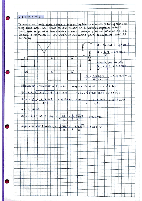 Miniatura del documento Procesos-de-fabricacion-I-1-examen.pdf