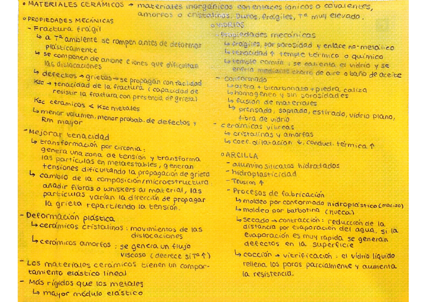 Miniatura del documento Materiales-II-teoria-global-2.pdf