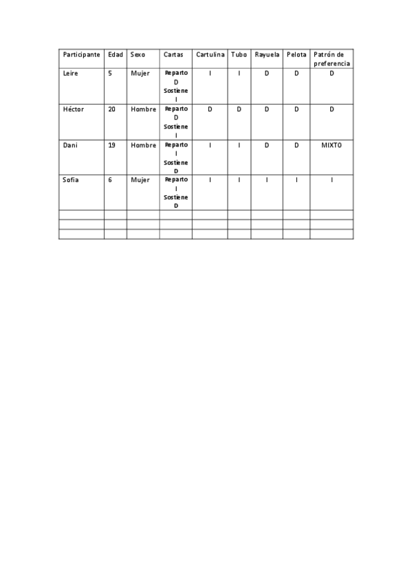 Miniatura del documento TALLER-LATERALIDAD.pdf