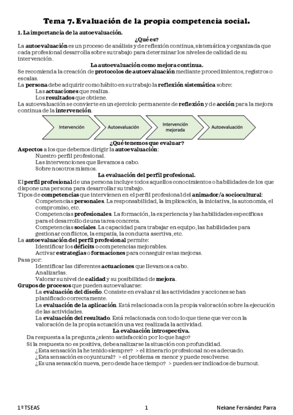 Miniatura del documento TEMA-7.-EVUALUACION-DE-LA-PROPIA-COMPETENCIA-SOCIAL.pdf