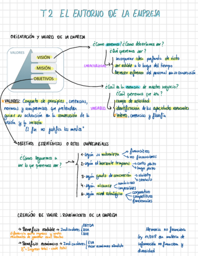 Miniatura del documento T2-Entorno-de-una-Empresa.pdf