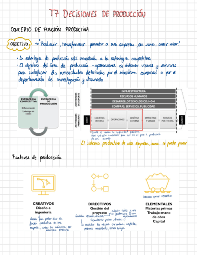 Miniatura del documento T7-Decisiones-de-Produccion.pdf