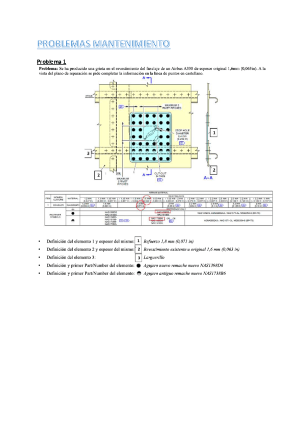 Miniatura del documento Problemas-Mantenimiento.pdf