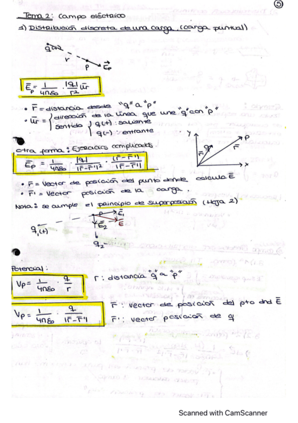 Miniatura del documento Todo-electrostatica--problemas-de-exame.pdf