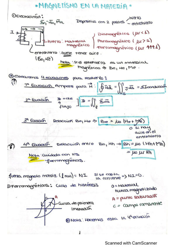 Miniatura del documento magnetismo-en-la-materia-T3-y-T4.pdf