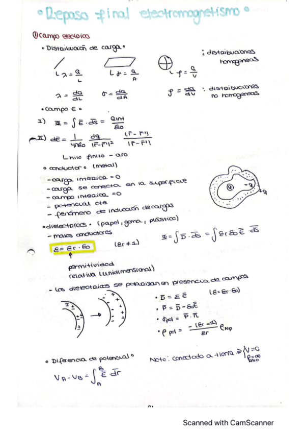 Miniatura del documento Repaso-final-electromagnetismo.pdf