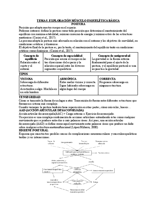 Miniatura del documento TEMA-5-EXPLORACION-MUSCULO-ESQUELETICA-BASICA.pdf