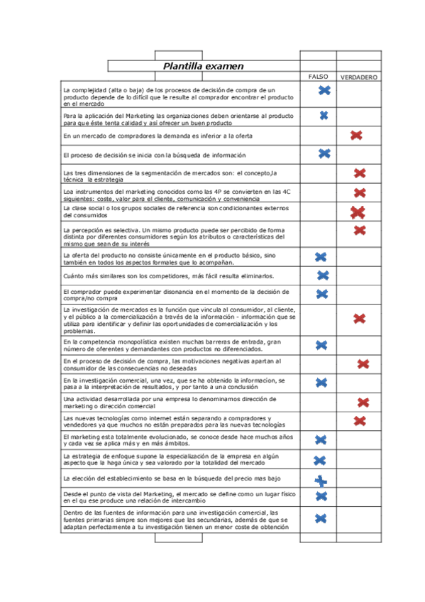 Miniatura del documento examen-MK-solucion.pdf