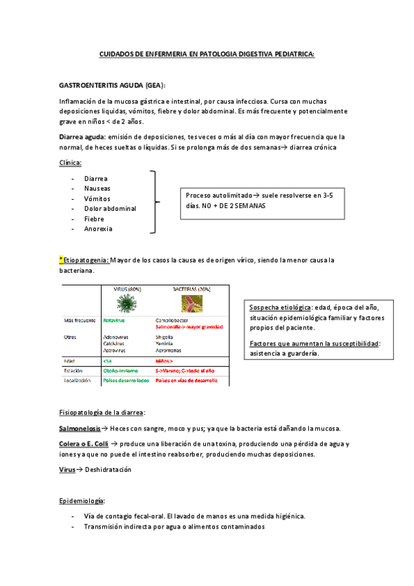 Miniatura del documento CUIDADOS-DE-ENFERMERIA-EN-PATOLOGIA-DIGESTIVA-PEDIATRICA.pdf