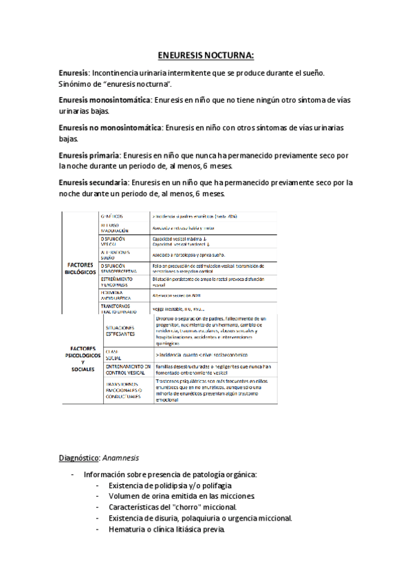 Miniatura del documento APUNTES-uro.pdf
