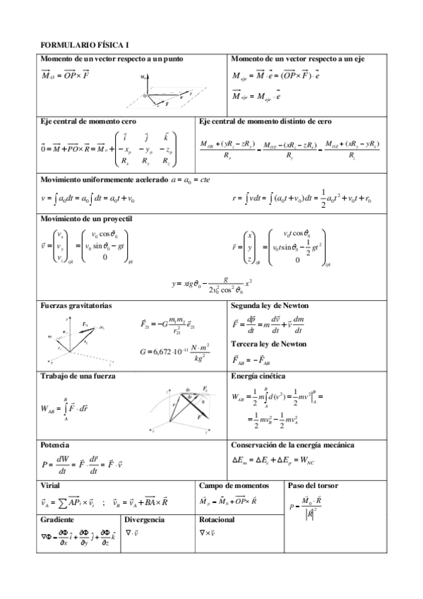 Miniatura del documento FORMULARIO-FISICA-I-1.pdf