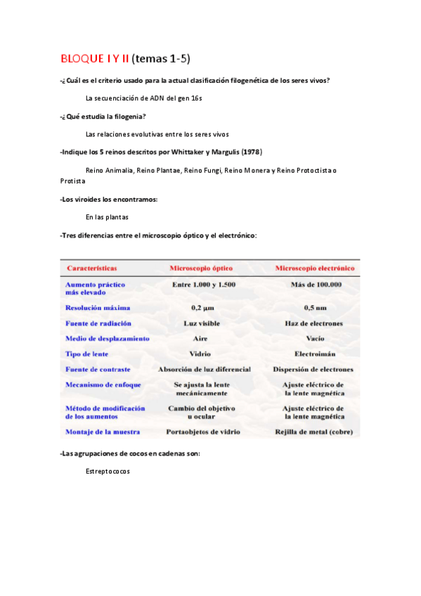 Miniatura del documento preguntas examen micro.pdf