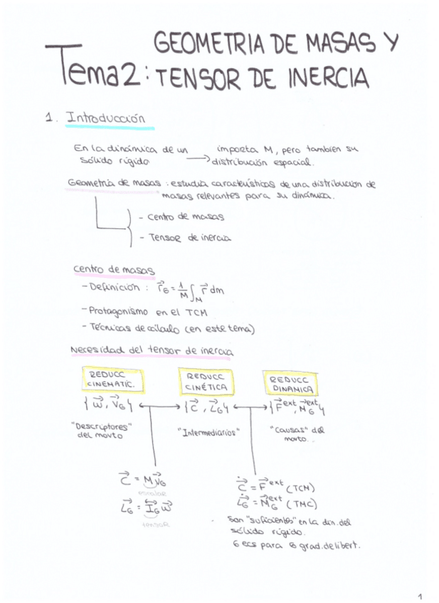 Miniatura del documento fisicabloque2.pdf