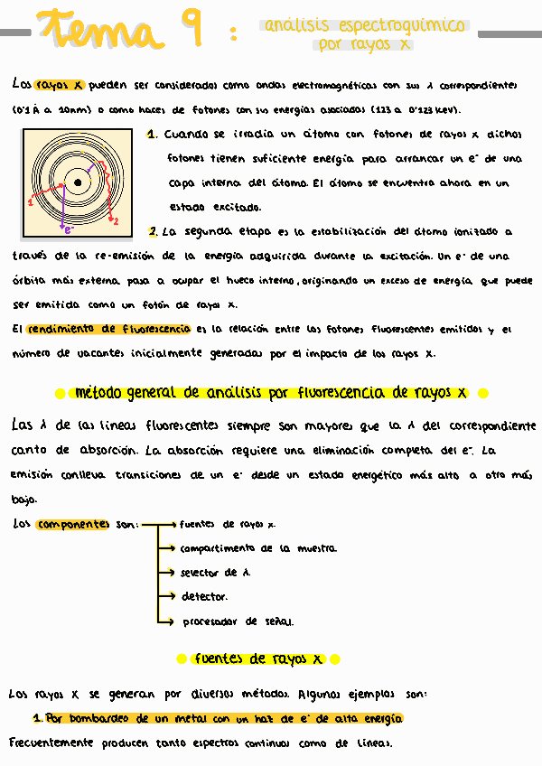 Miniatura del documento Tema-9-analisis-espectrometrico-por-rayos-X.pdf