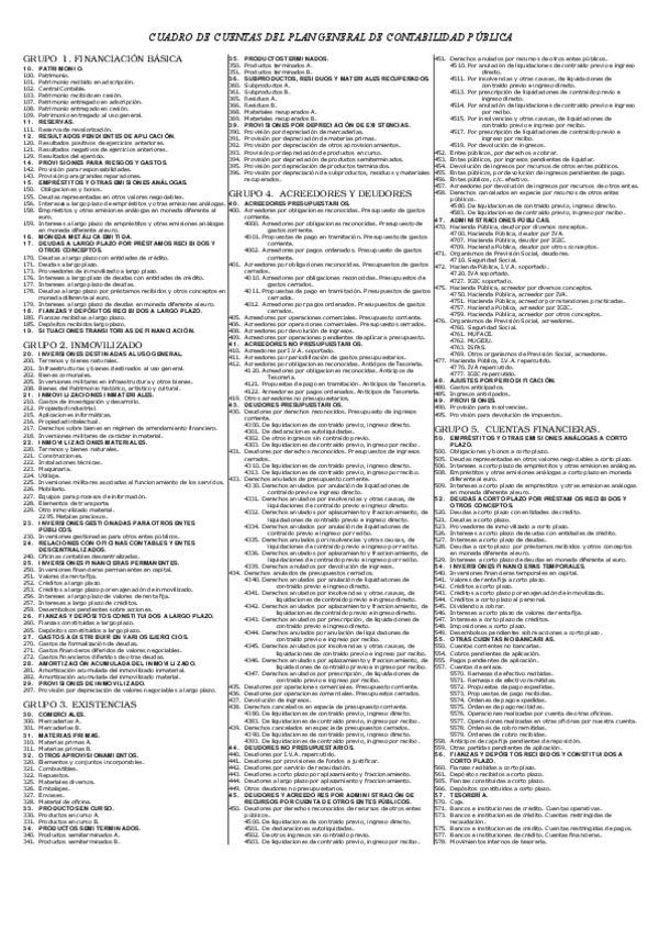 Miniatura del documento cuadro-de-cuentas-del-pgc.pdf