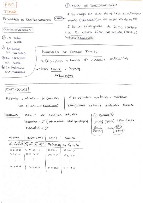 Miniatura del documento RESUMENTEMA6FSD.pdf