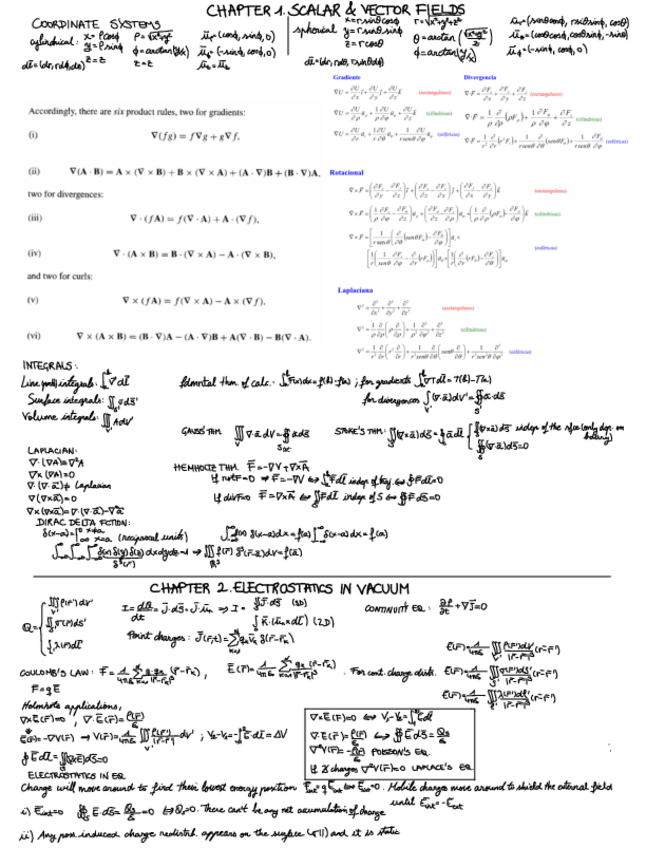 Miniatura del documento EMI-CHEAT-SHEET.pdf