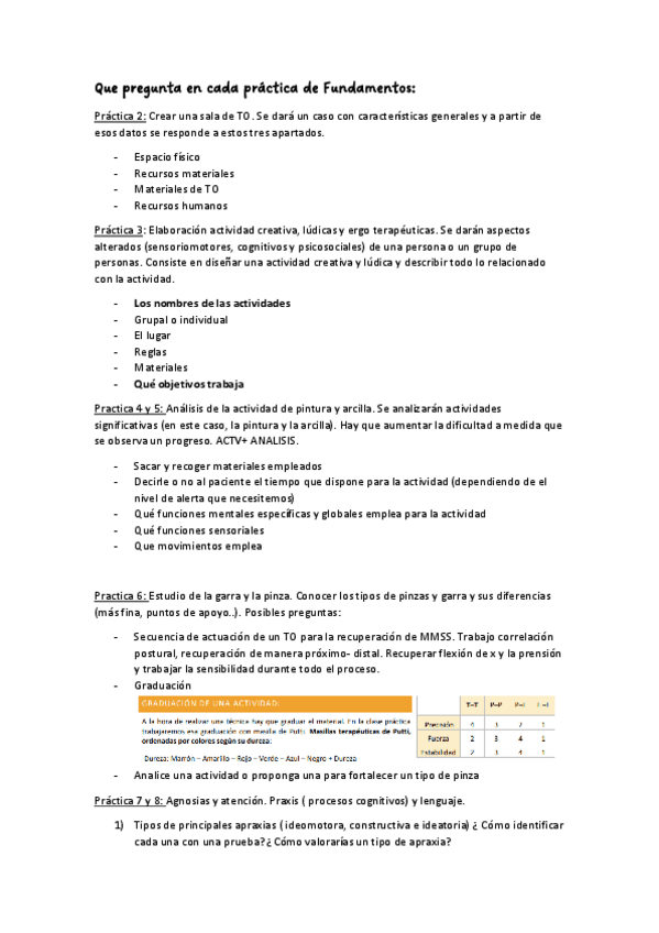 Miniatura del documento Que-saber-para-el-Examen-Practico-Fundamentos.pdf