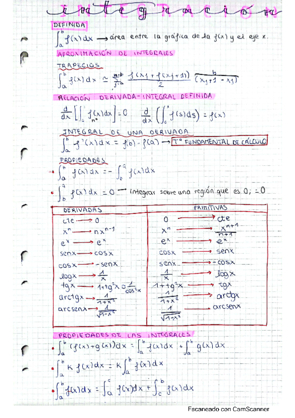 Miniatura del documento Integracion-y-Limites.pdf
