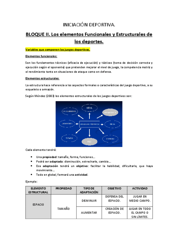 Miniatura del documento Resumen-Bloque-II.pdf