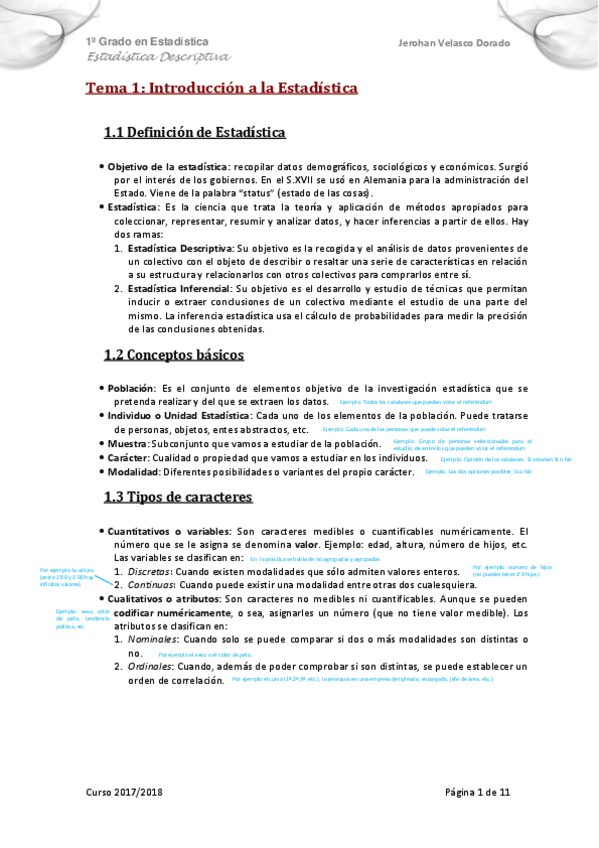 Miniatura del documento Resumenes Tema 1 a Tema 2 + demostraciones ED.pdf