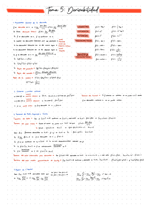 Miniatura del documento Tema-5-Derivabilidad.pdf