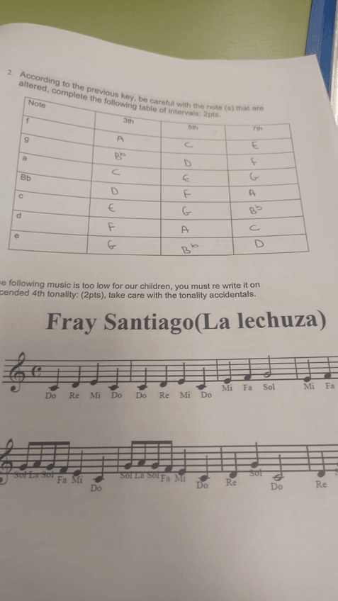 Miniatura del documento WhatsApp-Image-2023-01-04-at-19.jpg