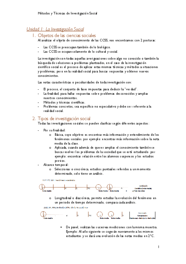 Miniatura del documento Temario-Metodos-y-Tecnicas-de-Investigacion-Social.pdf