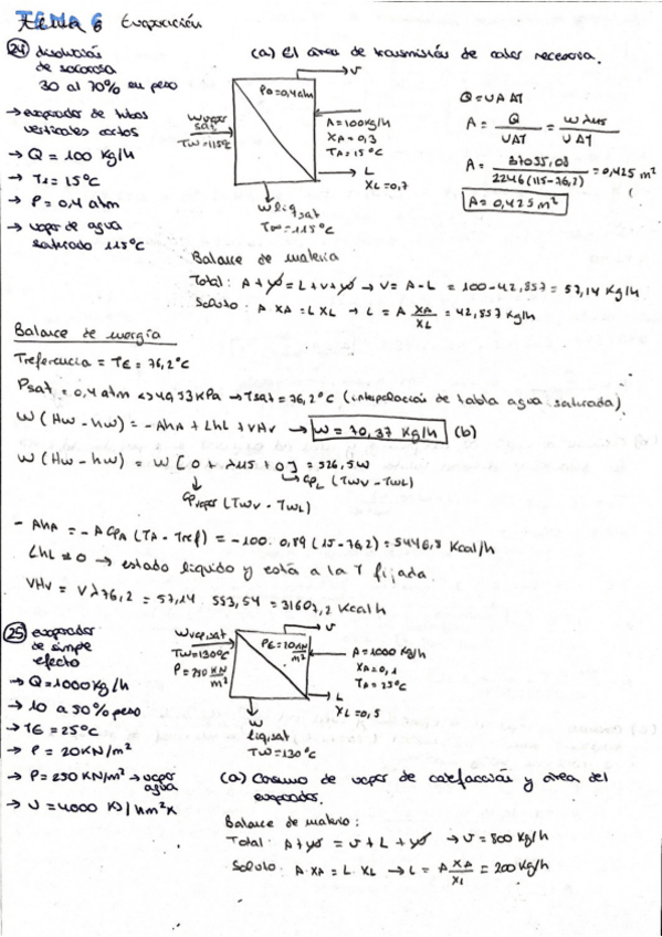 Miniatura del documento evaporacion.pdf